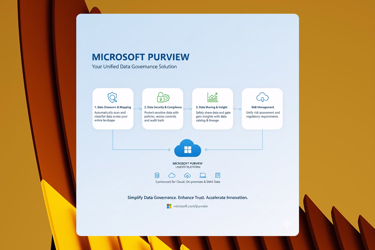 Microsoft 365 eDiscovery Guide for IT, Legal & HR